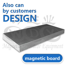 High Performance Stainless Steel Magnetic Board For Electromagnetic Separator