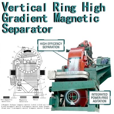 High Magnetic Strength High Gradient Magnetic Separator Vertical Magnetic Field Direction Easy Maintenance Magnetic Separation System