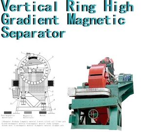 Vertical Ring High Gradient Wet Type Magnetic Separator Approved ISO9001 for iron ore processing